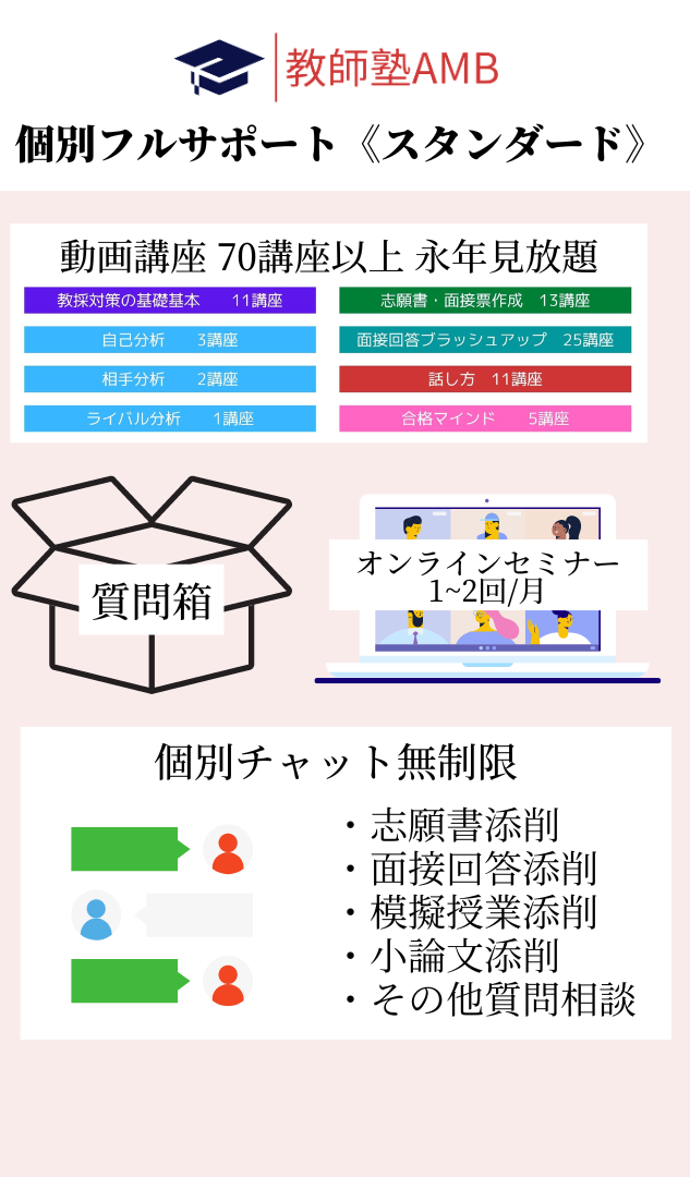 フルサポート-1